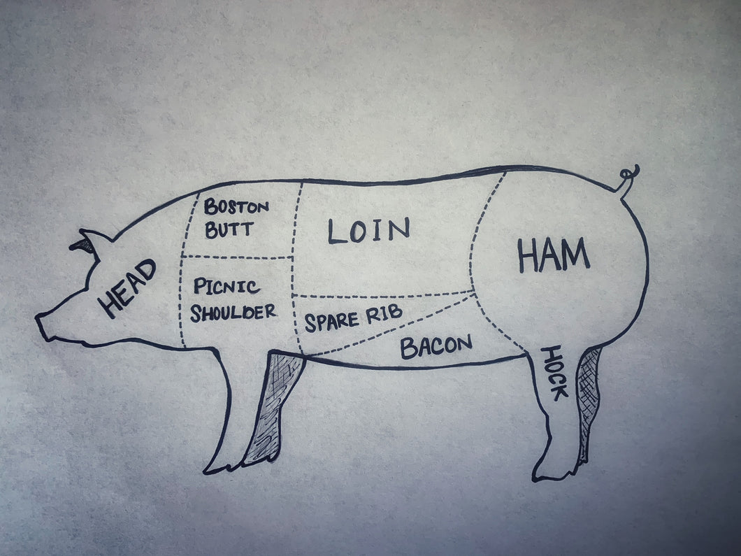 Half Hog Share (deposit)