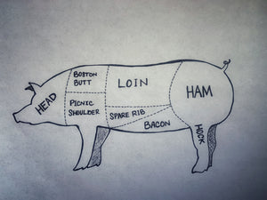 Whole Hog Share (deposit)